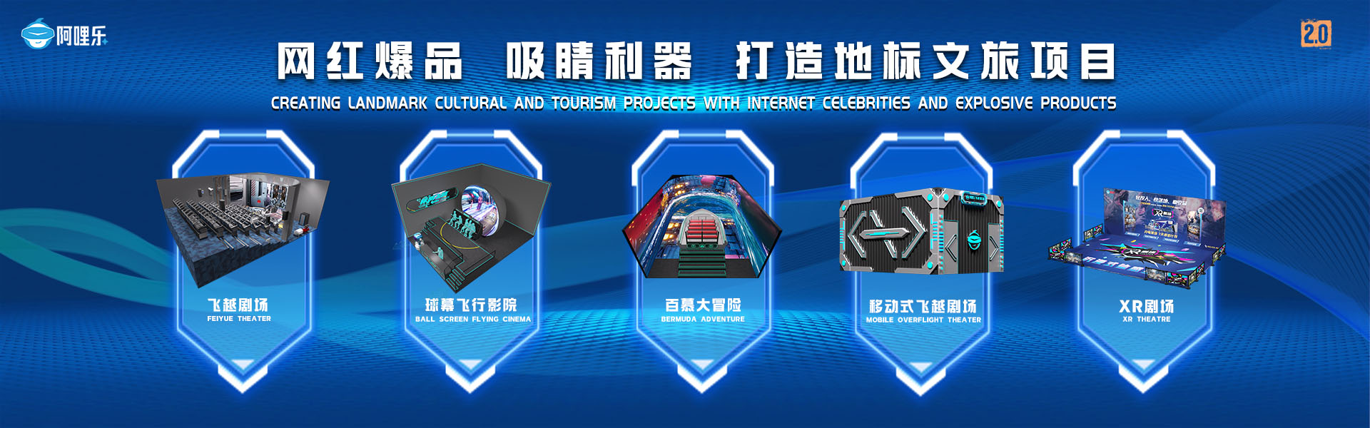 百慕大冒險(xiǎn)、球幕飛行影院、裸眼3D軌道影院、臺(tái)風(fēng)地震體驗(yàn)館、VR主題樂(lè)園、VR科普文旅